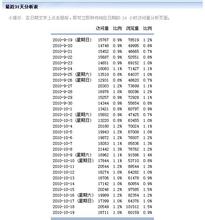 ���Ƚ��ƾ�ct��͸����Ƶ�������ϰ��˾ۼ���������վ �����ͷŴ��ᵯ...